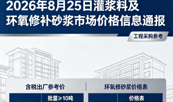 昆山2026年8月25日灌浆料及环氧修补砂浆市场价格信息通报